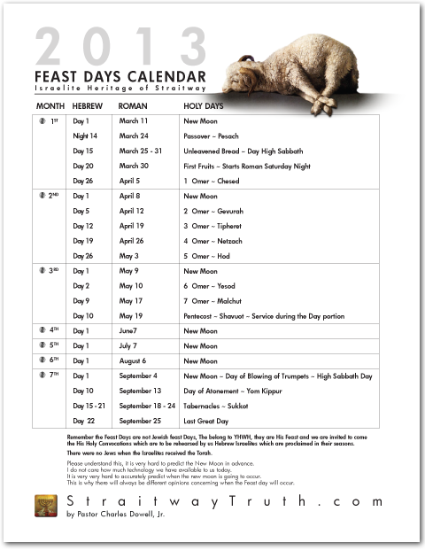 Download - 2013 Feast Days Calendar - StraitwayTruth.com